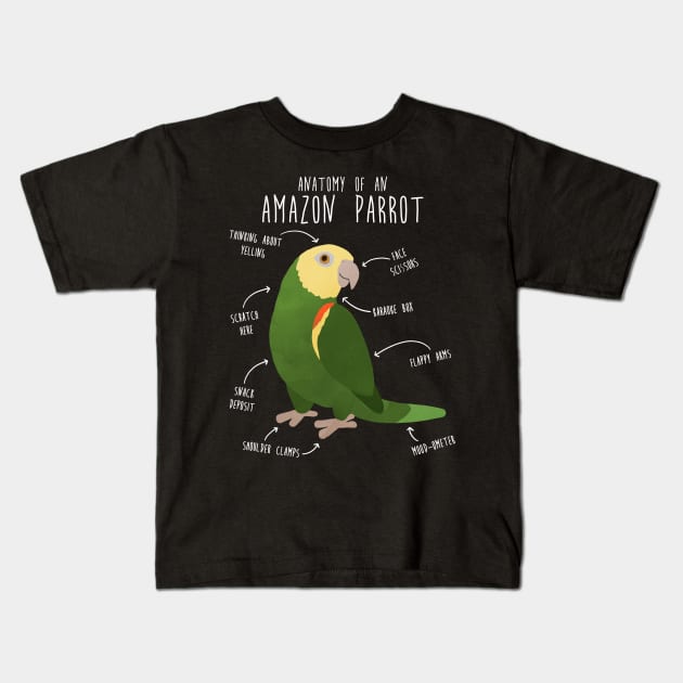 Amazon Parrot Anatomy Kids T-Shirt by Psitta